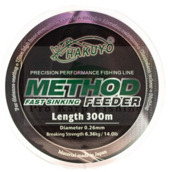 MONOFILAMENT METHOD...